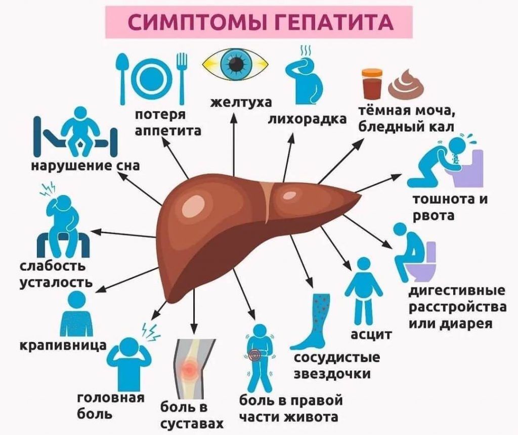 день